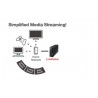 Buffalo LinkStation 520 8TB | Buffalo NAS