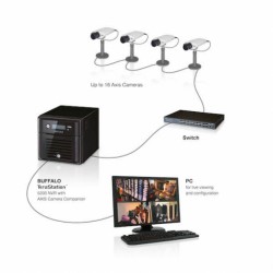 Buffalo TeraStation 5200DWR 2TB | Buffalo NAS