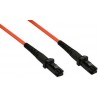 InLine 5m MTRJ/MTRJ | InLine Fibre Cables
