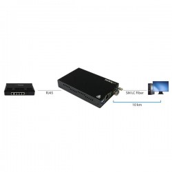 StarTech.com Gigabit Ethernet Copper-to-Fiber Media Converter - SM LC - 10 km | StarTech.com Media Converters
