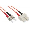 InLine 82502 | InLine Fibre Cables