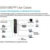 NETGEAR GSS108EPP Managed L2 Gigabit Ethernet (10/100/1000) Power over Ethernet (PoE) Black