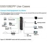 NETGEAR GSS108EPP Managed L2 Gigabit Ethernet (10/100/1000) Power over Ethernet (PoE) Black