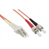 InLine 88601 | InLine Fibre Cables