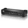Aten Umschalter | Aten KVM Solutions