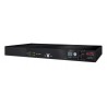 APC Rack ATS AP7722A