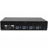 StarTech.com 4-Port HDMI KVM Switch - USB 3.0 - 1080p | StarTech.com KVM Solutions