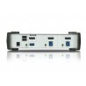 Aten CS1912 | Aten KVM Solutions