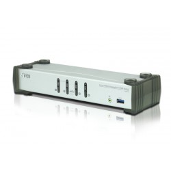 Aten CS1914 | Aten KVM Solutions