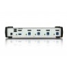 Aten CS1914 | Aten KVM Solutions