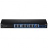 Trendnet TEG-284WS Gigabit Ethernet (10/100/1000) 1U Black network switch
