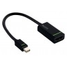 Leitz 63100095 Mini DisplayPort HDMI Black cable interface/gender adapter