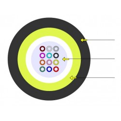 Connectix Uni Tube Cable