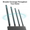 TP-Link Archer C80 wireless router Gigabit Ethernet Dual-band (2.4 GHz / 5 GHz) Black