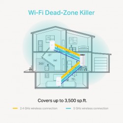 TP-Link Deco M3(3-pack) Whole Home Wi-Fi System
