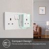TP-Link Kasa Smart Wi-Fi Plug Slim