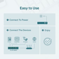 TP-Link 5-Port 10/100Mbps Desktop Switch with 4-Port PoE