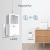 TP-Link TL-WPA7510KIT 1000 Mbit/s Ethernet LAN Wi-Fi White 2 pc(s)