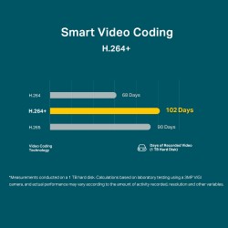 TP-Link VIGI 3MP Turret Network Camera
