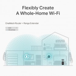TP-Link AC1200 Wireless MU-MIMO Gigabit Router