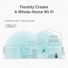 TP-Link AC1200 Wireless MU-MIMO Gigabit Router