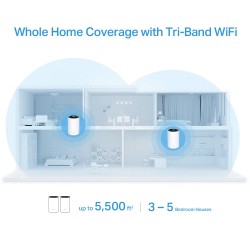 TP-Link AX3600 Whole Home Mesh WiFi 6 System