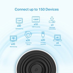 TP-Link AX3600 Whole Home Mesh WiFi 6 System
