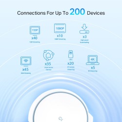 TP-Link AX6600 Whole Home Mesh Wi-Fi System