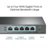 TP-Link Omada Gigabit VPN Router