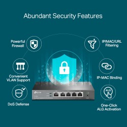TP-Link Omada Gigabit VPN Router