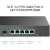 TP-Link Omada Gigabit VPN Router