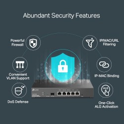 TP-Link Omada Gigabit VPN Router