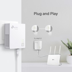 TP-Link TL-PA717KIT 1000 Mbit/s Ethernet LAN White 2 pc(s)