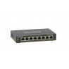 NETGEAR GS308EPP Managed L2/L3 Gigabit Ethernet (10/100/1000) Power over Ethernet (PoE) Black