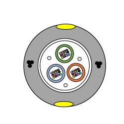 Ultralightweight Aerial/Underground Anti-Rodent Cable