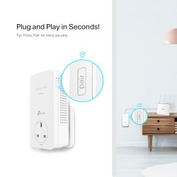 TP-Link TL-WPA8631P PowerLine network adapter 300 Mbit/s Ethernet LAN Wi-Fi White 1 pc(s)
