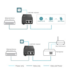 TP-Link Omada 2.5G PoE+ Injector