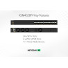 NETGEAR M4350-24F4V Managed L3 1U Black