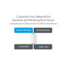 NETGEAR Orbi Pro WiFi 6 AX5400 Tri-band Mesh System
