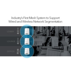 NETGEAR Orbi Pro WiFi 6 AX5400 Tri-band Mesh System