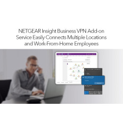 NETGEAR Orbi Pro WiFi 6 AX5400 Tri-band Mesh System