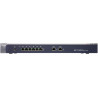 NETGEAR UTM50 hardware firewall 0.95 Gbit/s