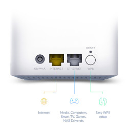 D-Link EAGLE PRO AI AX1500 Mesh System 3 pcs
