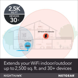 ETGEAR 4PT AX6000 WIFI MESH EXTENDER Network repeater Black 10, 100, 1000 Mbit/s