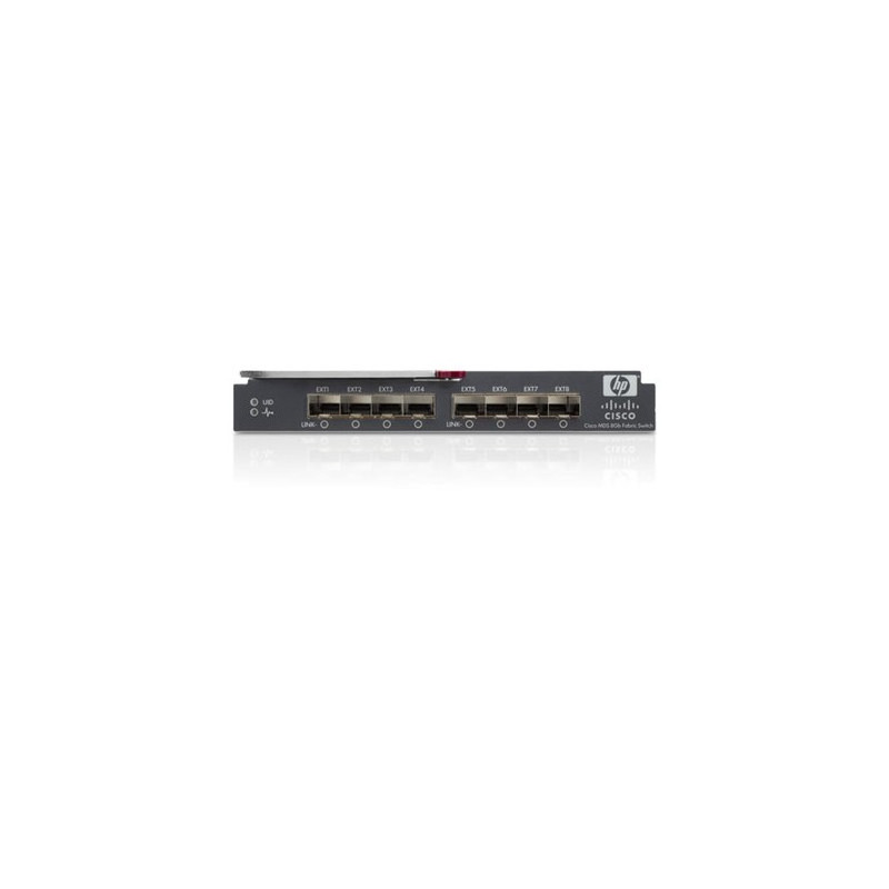 HP  Cisco MDS 8/24c Fabric Switch for HP BladeSystem c-Class
