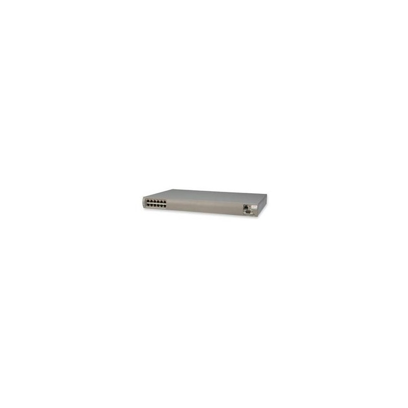 Microsemi  PowerDsine 6506G