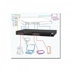 Microsemi PD-9512G/ACDC/M PoE adapter &amp;amp;amp; injector