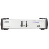 Aten CS1742 2-Port USB Dual-View KVMP&trade; Switch